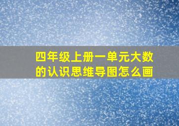 四年级上册一单元大数的认识思维导图怎么画