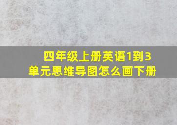 四年级上册英语1到3单元思维导图怎么画下册