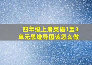 四年级上册英语1至3单元思维导图该怎么做