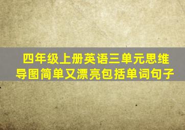 四年级上册英语三单元思维导图简单又漂亮包括单词句子