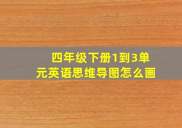 四年级下册1到3单元英语思维导图怎么画