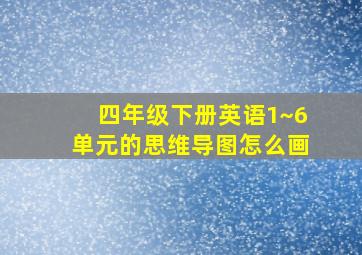 四年级下册英语1~6单元的思维导图怎么画