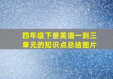 四年级下册英语一到三单元的知识点总结图片