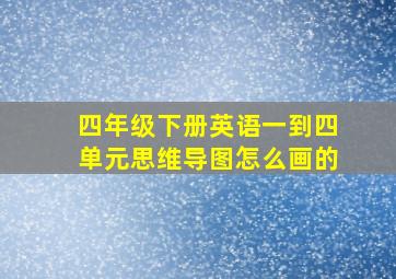 四年级下册英语一到四单元思维导图怎么画的