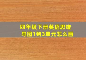 四年级下册英语思维导图1到3单元怎么画