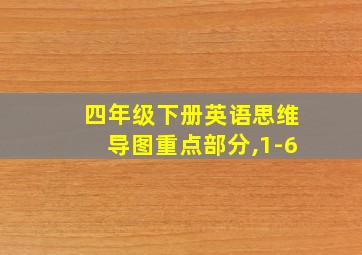 四年级下册英语思维导图重点部分,1-6