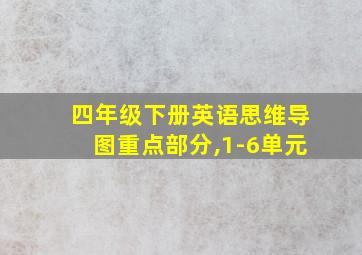 四年级下册英语思维导图重点部分,1-6单元