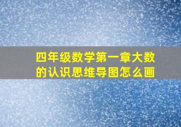 四年级数学第一章大数的认识思维导图怎么画