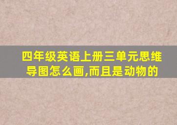 四年级英语上册三单元思维导图怎么画,而且是动物的