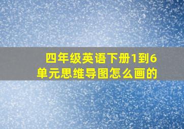 四年级英语下册1到6单元思维导图怎么画的