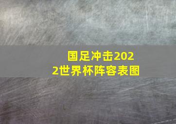 国足冲击2022世界杯阵容表图