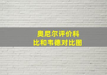 奥尼尔评价科比和韦德对比图