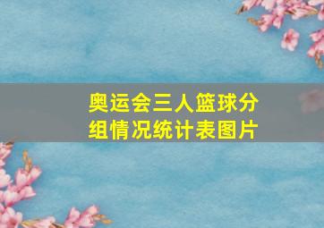 奥运会三人篮球分组情况统计表图片