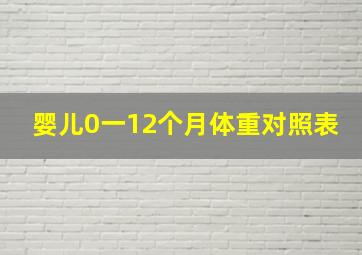 婴儿0一12个月体重对照表