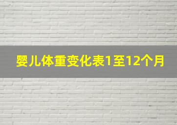 婴儿体重变化表1至12个月