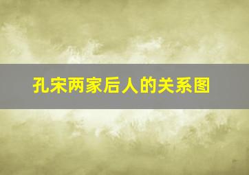 孔宋两家后人的关系图