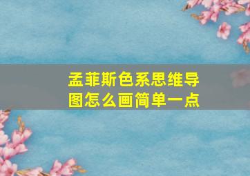 孟菲斯色系思维导图怎么画简单一点