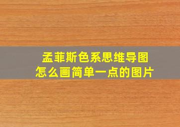 孟菲斯色系思维导图怎么画简单一点的图片