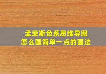 孟菲斯色系思维导图怎么画简单一点的画法