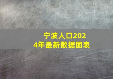 宁波人口2024年最新数据图表