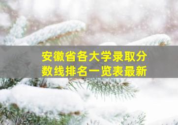 安徽省各大学录取分数线排名一览表最新