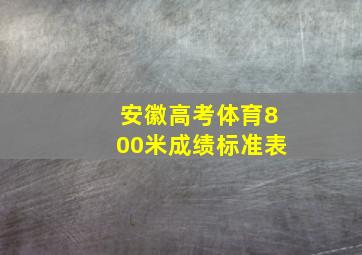 安徽高考体育800米成绩标准表