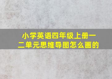 小学英语四年级上册一二单元思维导图怎么画的