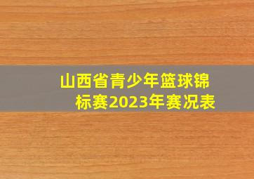 山西省青少年篮球锦标赛2023年赛况表