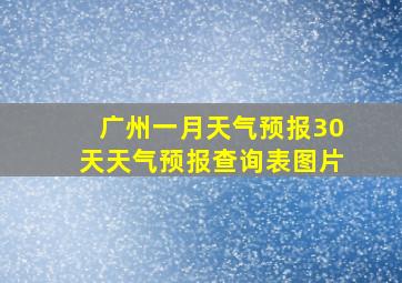 广州一月天气预报30天天气预报查询表图片