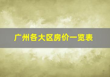 广州各大区房价一览表