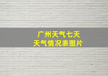 广州天气七天天气情况表图片