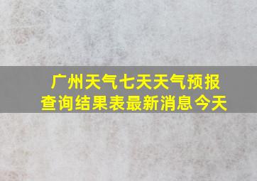 广州天气七天天气预报查询结果表最新消息今天