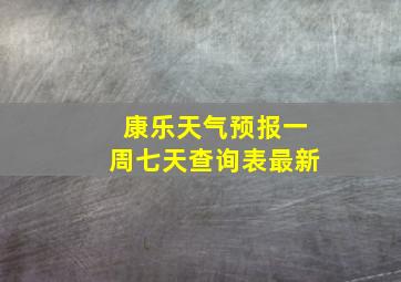 康乐天气预报一周七天查询表最新