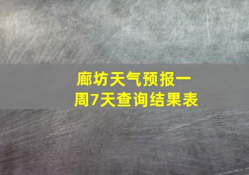 廊坊天气预报一周7天查询结果表