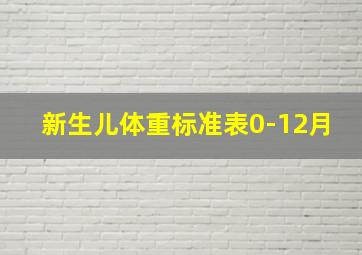 新生儿体重标准表0-12月