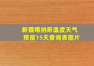 新疆喀纳斯温度天气预报15天查询表图片