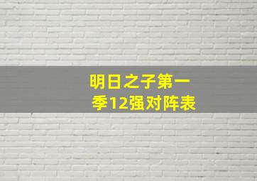 明日之子第一季12强对阵表