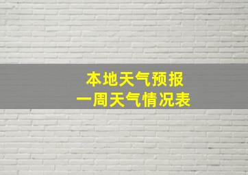 本地天气预报一周天气情况表