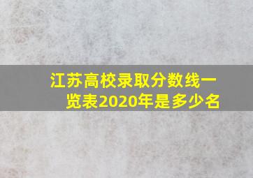 江苏高校录取分数线一览表2020年是多少名