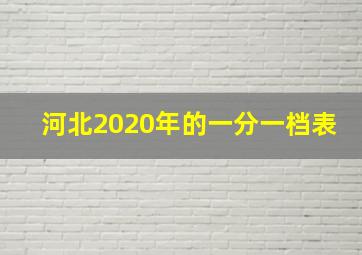 河北2020年的一分一档表