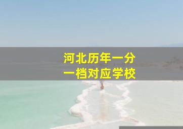 河北历年一分一档对应学校