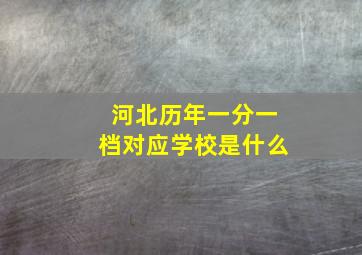 河北历年一分一档对应学校是什么