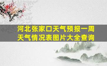 河北张家口天气预报一周天气情况表图片大全查询