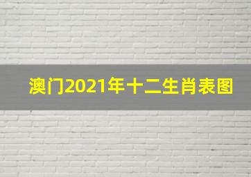 澳门2021年十二生肖表图