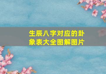 生辰八字对应的卦象表大全图解图片