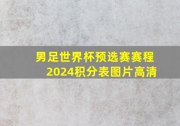 男足世界杯预选赛赛程2024积分表图片高清