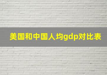 美国和中国人均gdp对比表