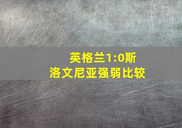 英格兰1:0斯洛文尼亚强弱比较