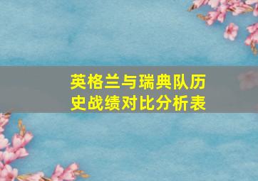 英格兰与瑞典队历史战绩对比分析表