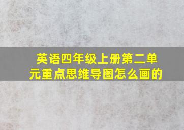 英语四年级上册第二单元重点思维导图怎么画的